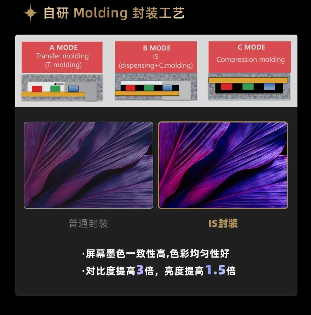 乐鱼官方站网页版登录入口面向全球发布第二代Micro LED显示技术——乐鱼官方站网页版登录入口黑钻（Diamond）系列