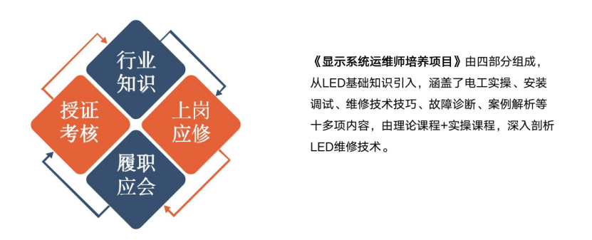 赋能人才发展 | “复盘中国行?走进乐鱼官方站网页版登录入口”学习活动成功举办