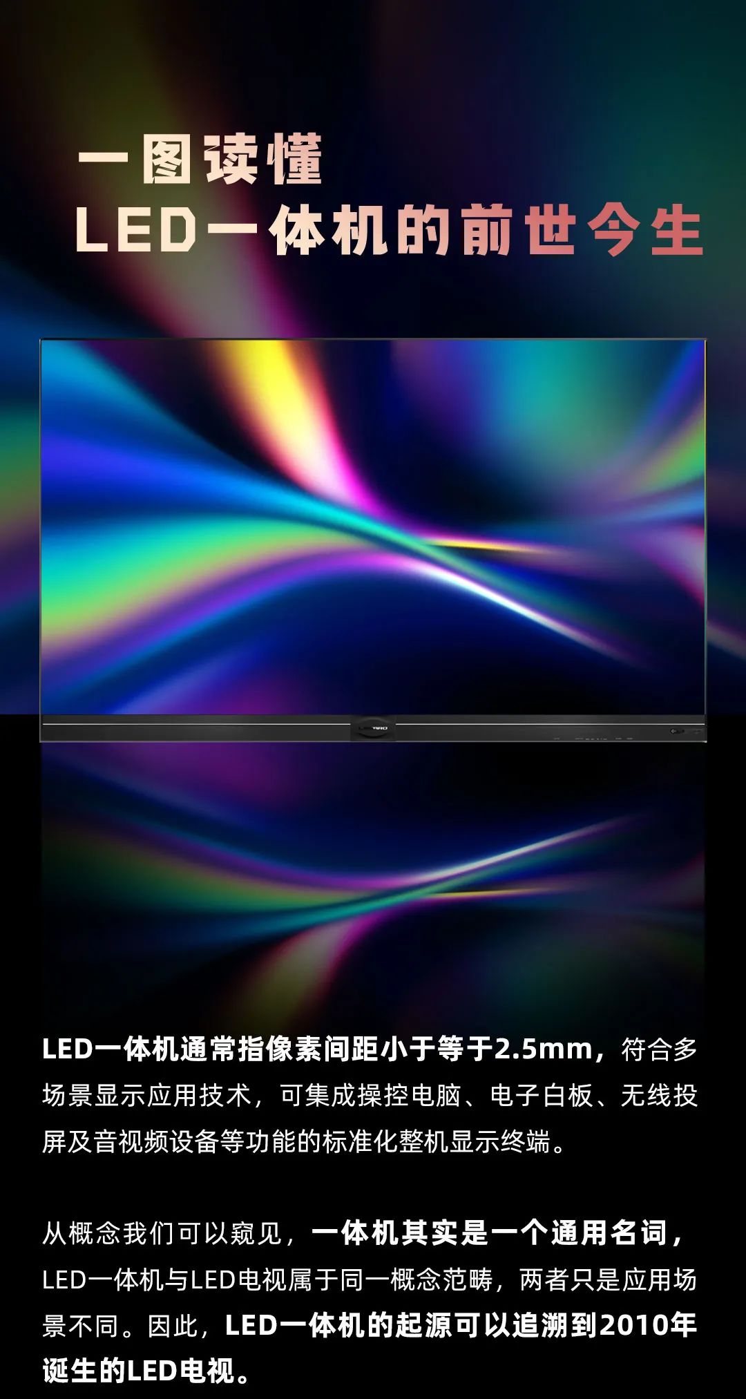 乐鱼官方站网页版登录入口 Leyard LED一体机的前世今生