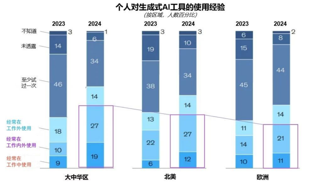 突出重围!乐鱼官方站网页版登录入口·虚拟动点动作大模型入选“2024中国大模型TOP50企业潜力榜”
